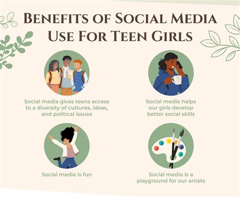 How to Use Social Media, According to Teen Girls .